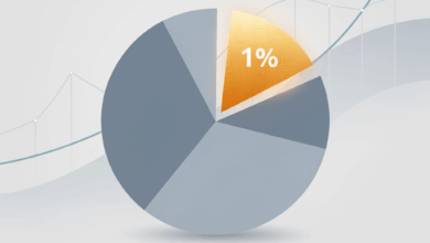 The Quiet Edge in Retirement Portfolios - Should Bitcoin Be 1%? 특성이미지