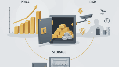 What affects bullion insurance premiums? A quick guide to price, risk, and storage 특성이미지